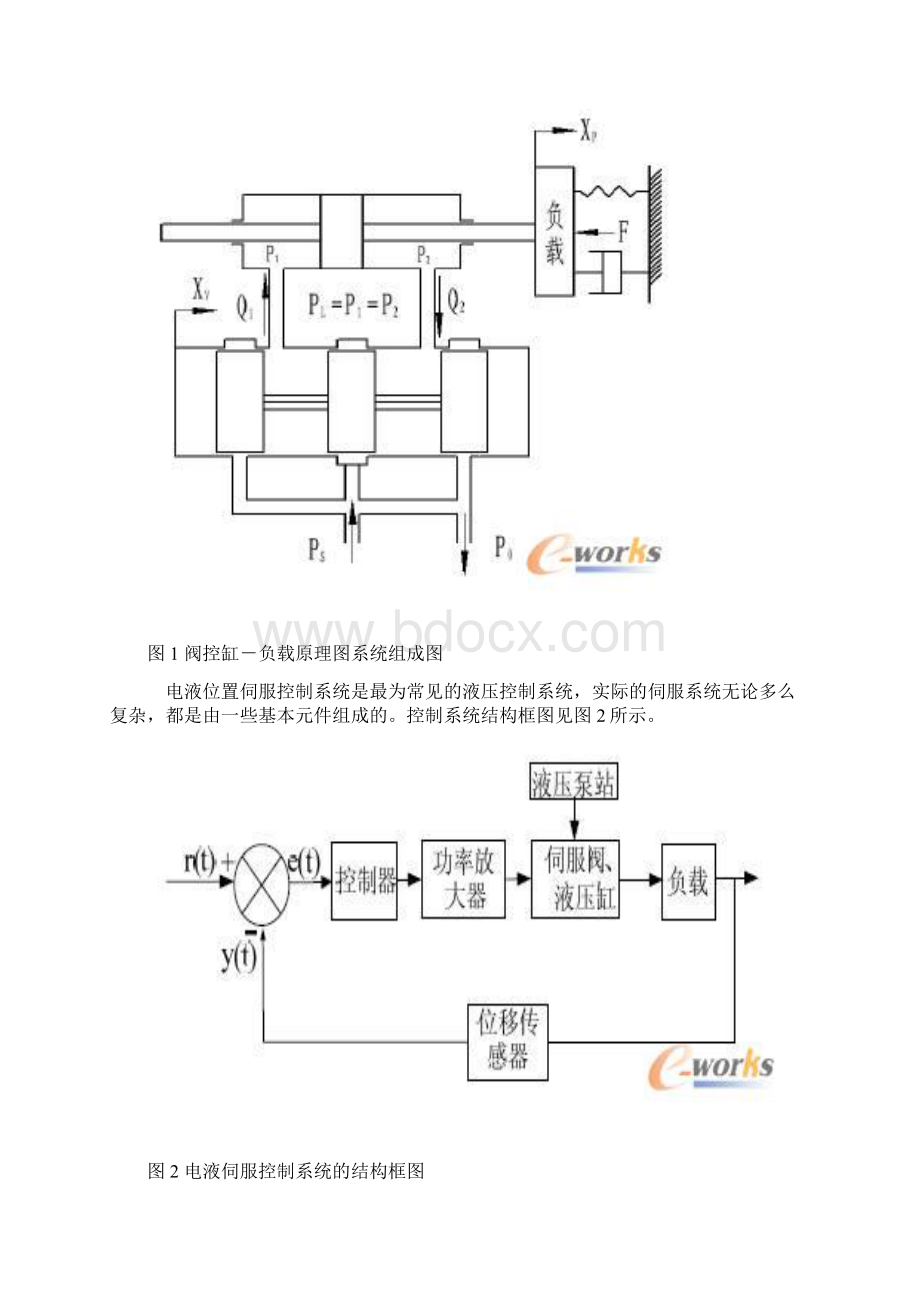 比例阀控制系统传递函数文档格式.docx_第2页