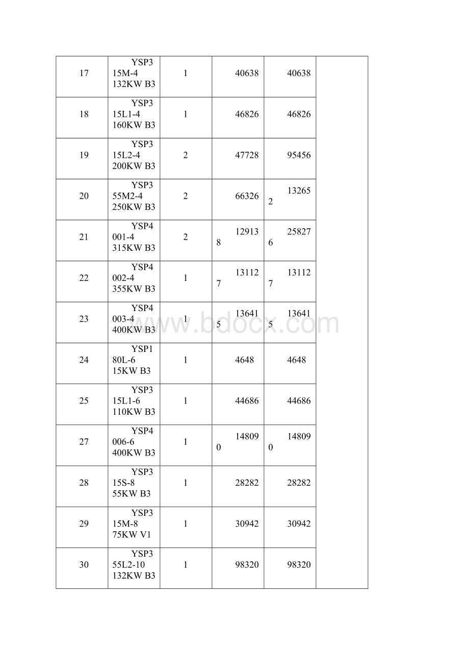 变频电机采购合同Word格式.docx_第3页