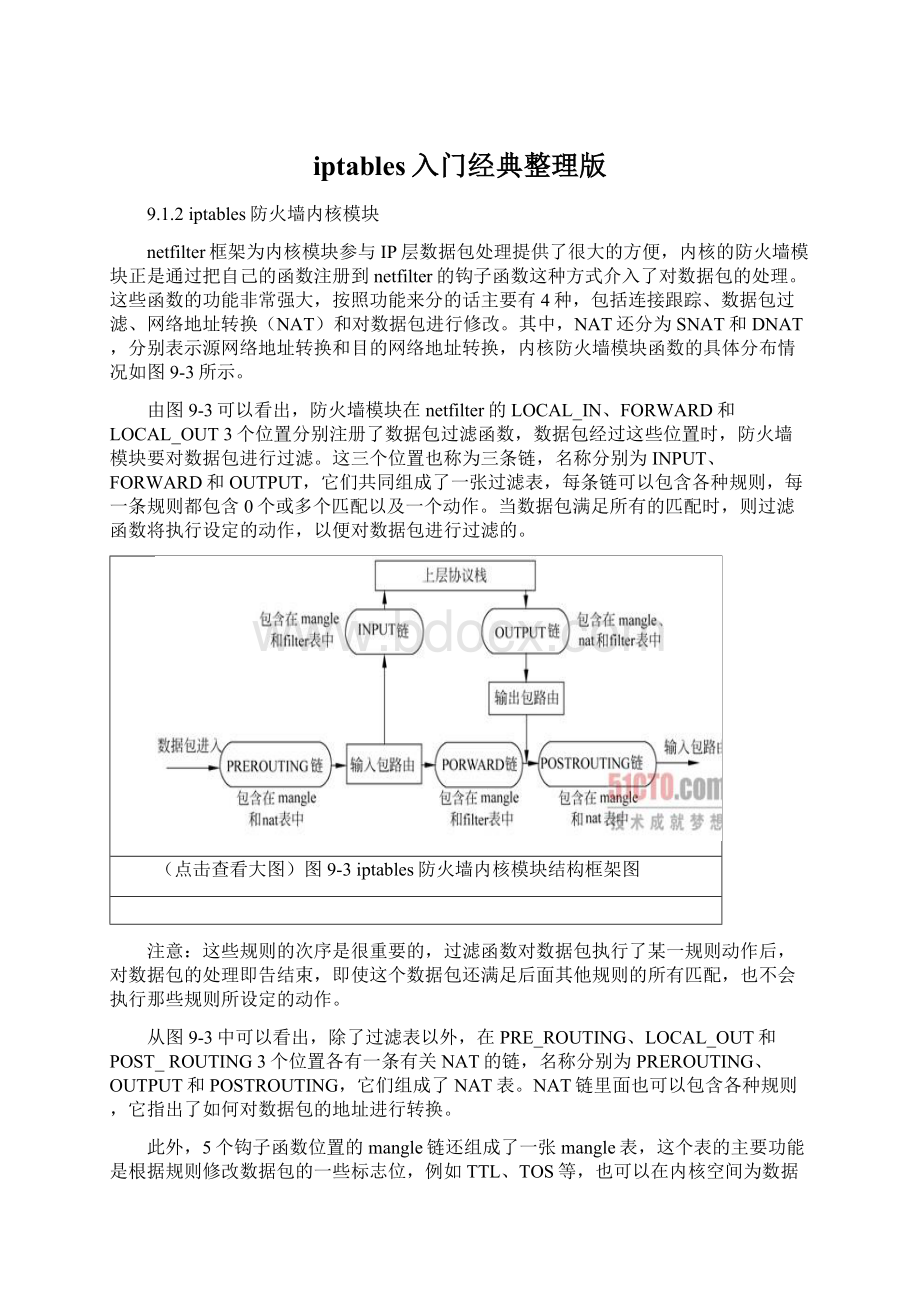 iptables入门经典整理版Word文档下载推荐.docx