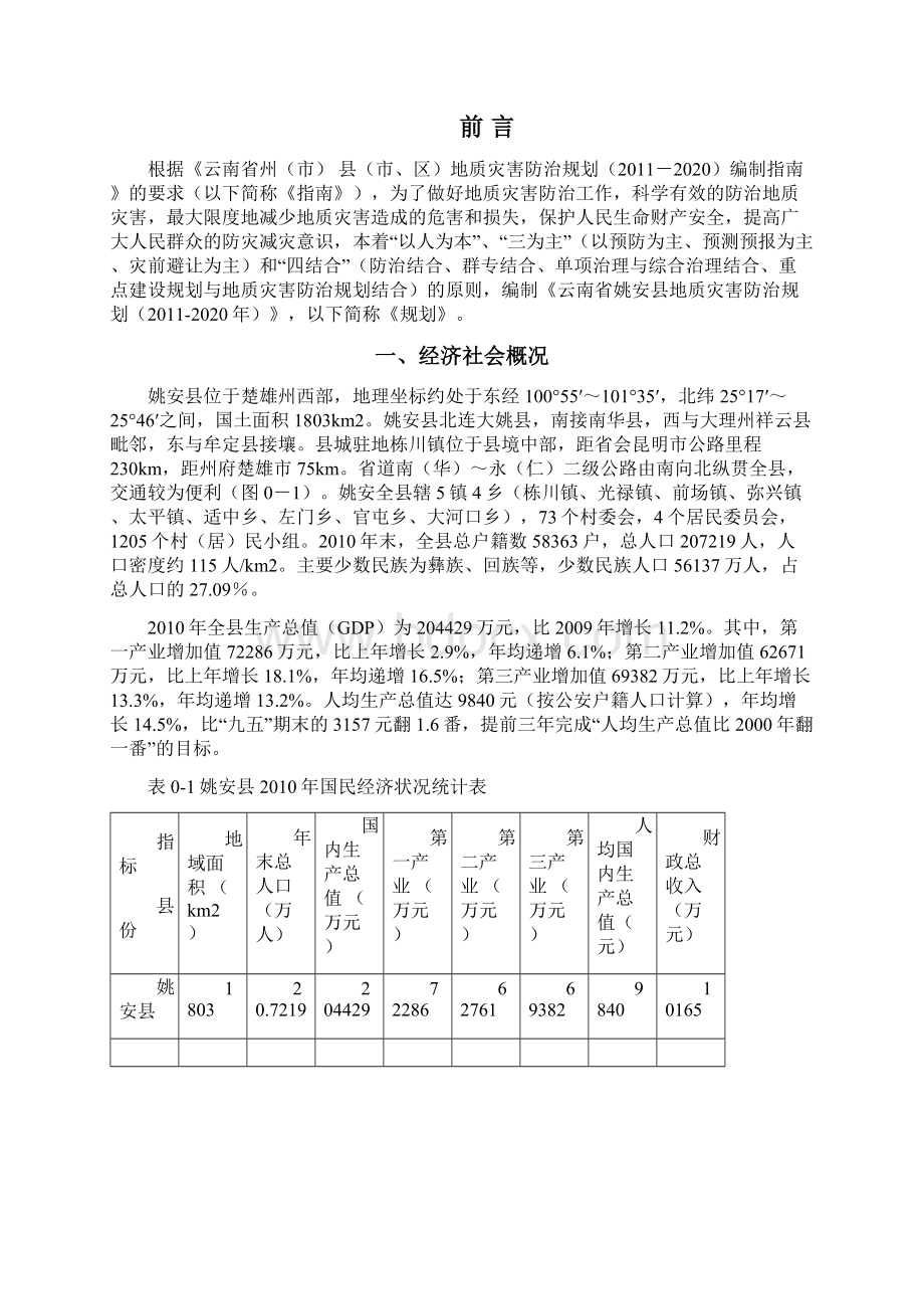 《XZ县地质灾害防治规划》编委.docx_第3页