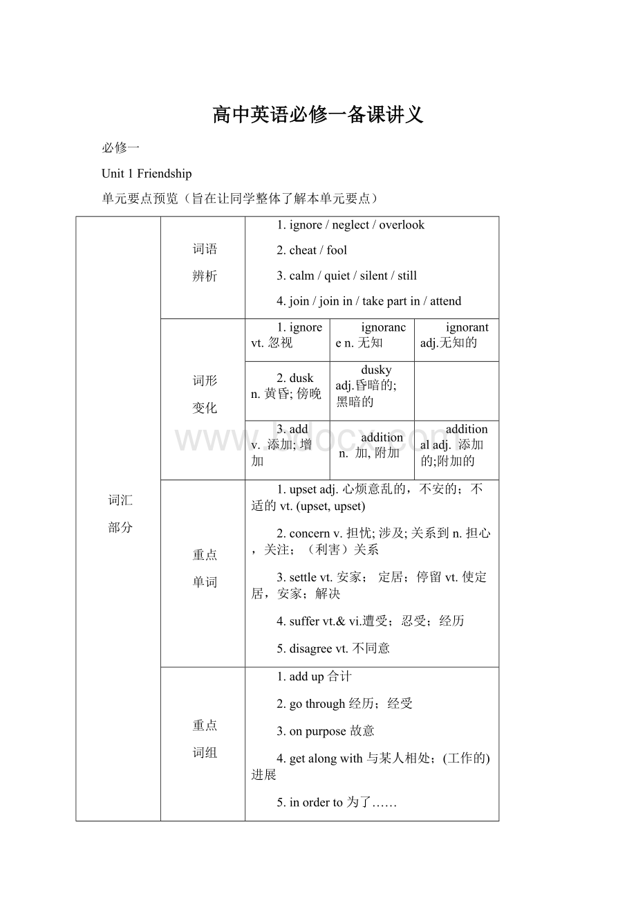 高中英语必修一备课讲义.docx