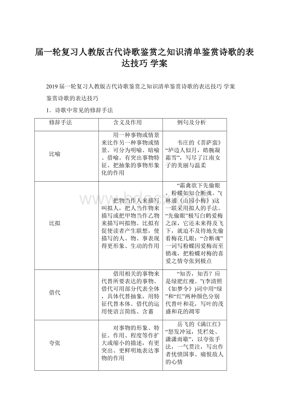 届一轮复习人教版古代诗歌鉴赏之知识清单鉴赏诗歌的表达技巧 学案.docx_第1页