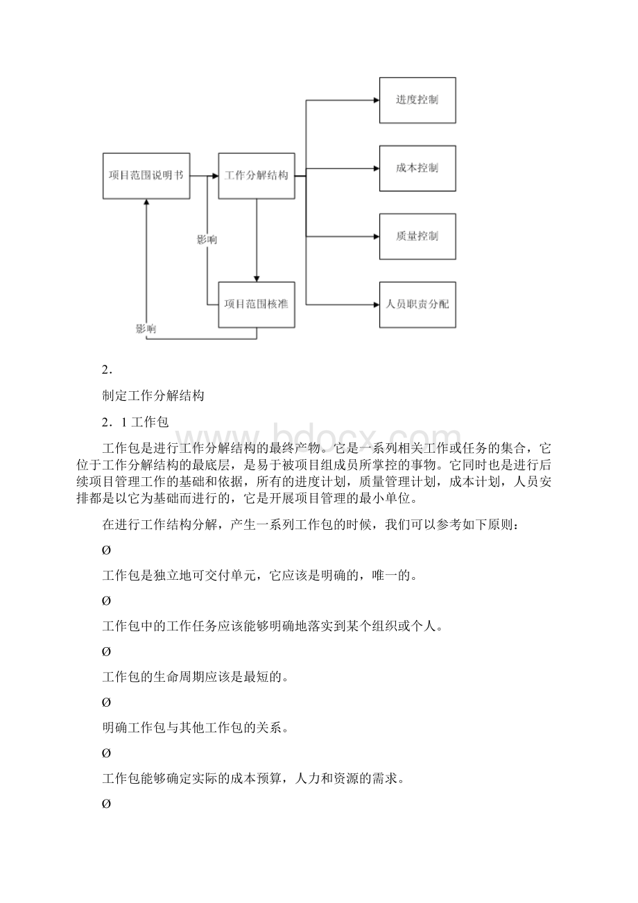 项目之工作分解结构.docx_第2页