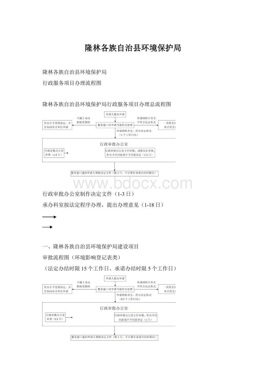 隆林各族自治县环境保护局.docx_第1页