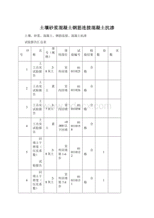 土壤砂浆混凝土钢筋连接混凝土抗渗.docx