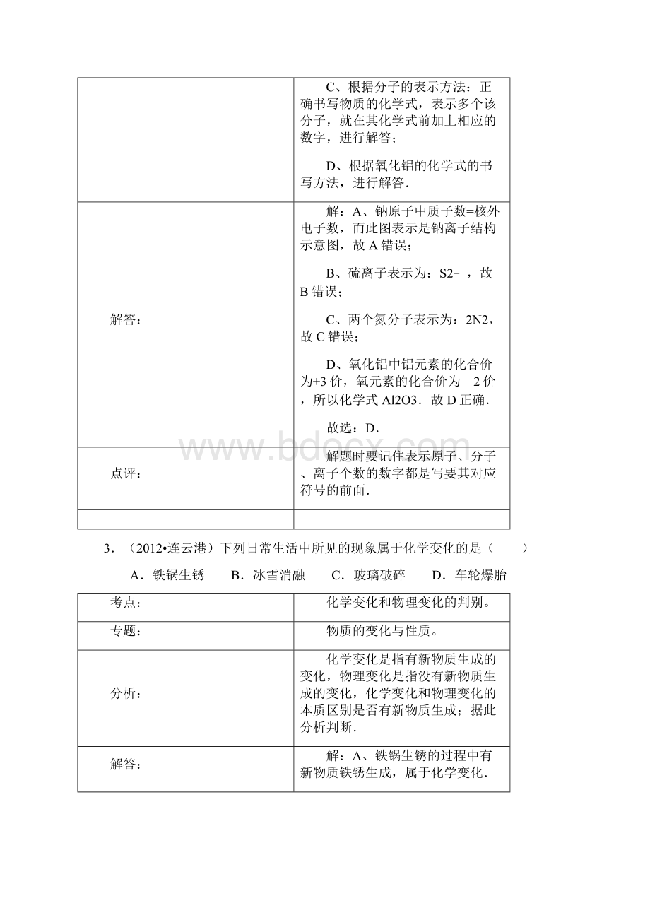 连云港中考化学试题Word下载.docx_第3页