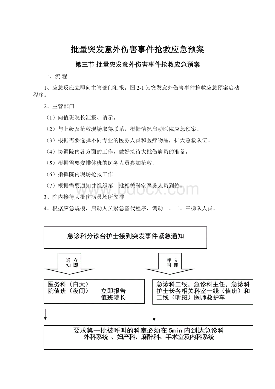 批量突发意外伤害事件抢救应急预案Word文件下载.docx