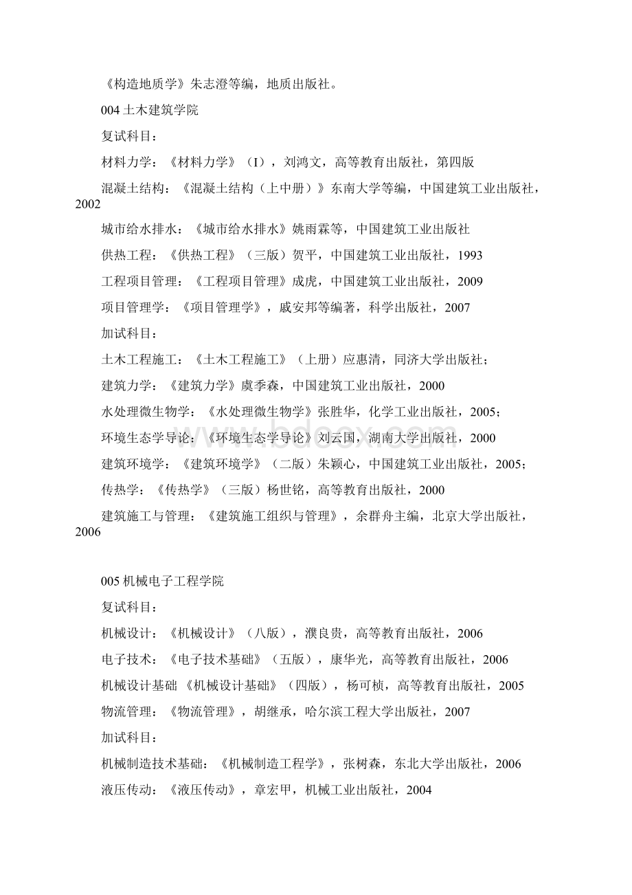 山东科技大学硕士研究生入学考试复试部分参考书目.docx_第3页