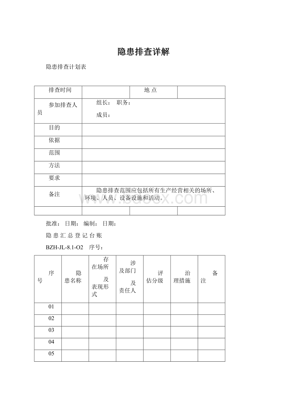 隐患排查详解.docx