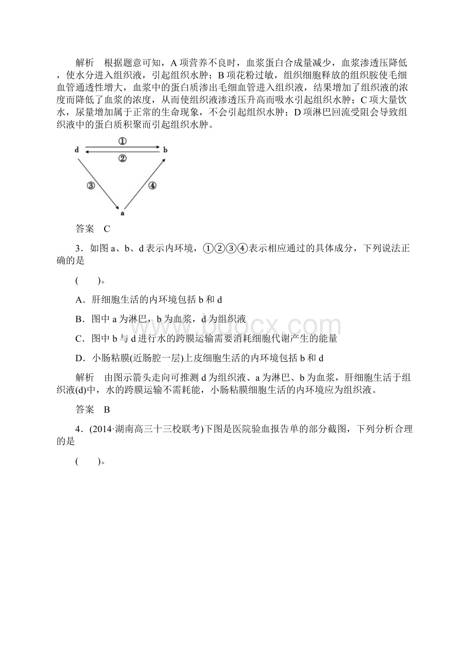 创新设计版生物二轮专题复习闽津渝版专题整合+演练提升143人体的稳态与免疫.docx_第2页