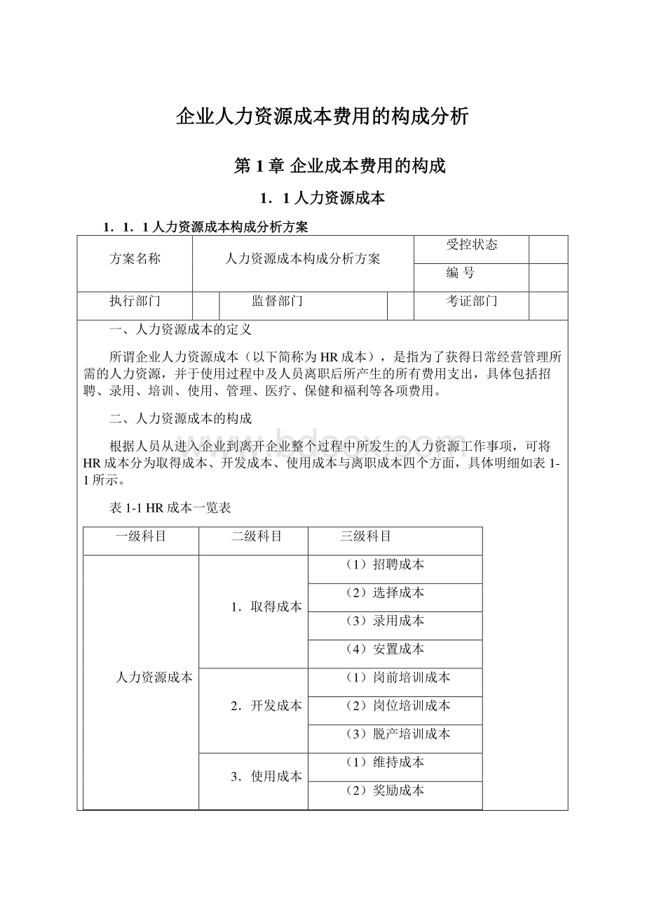 企业人力资源成本费用的构成分析.docx