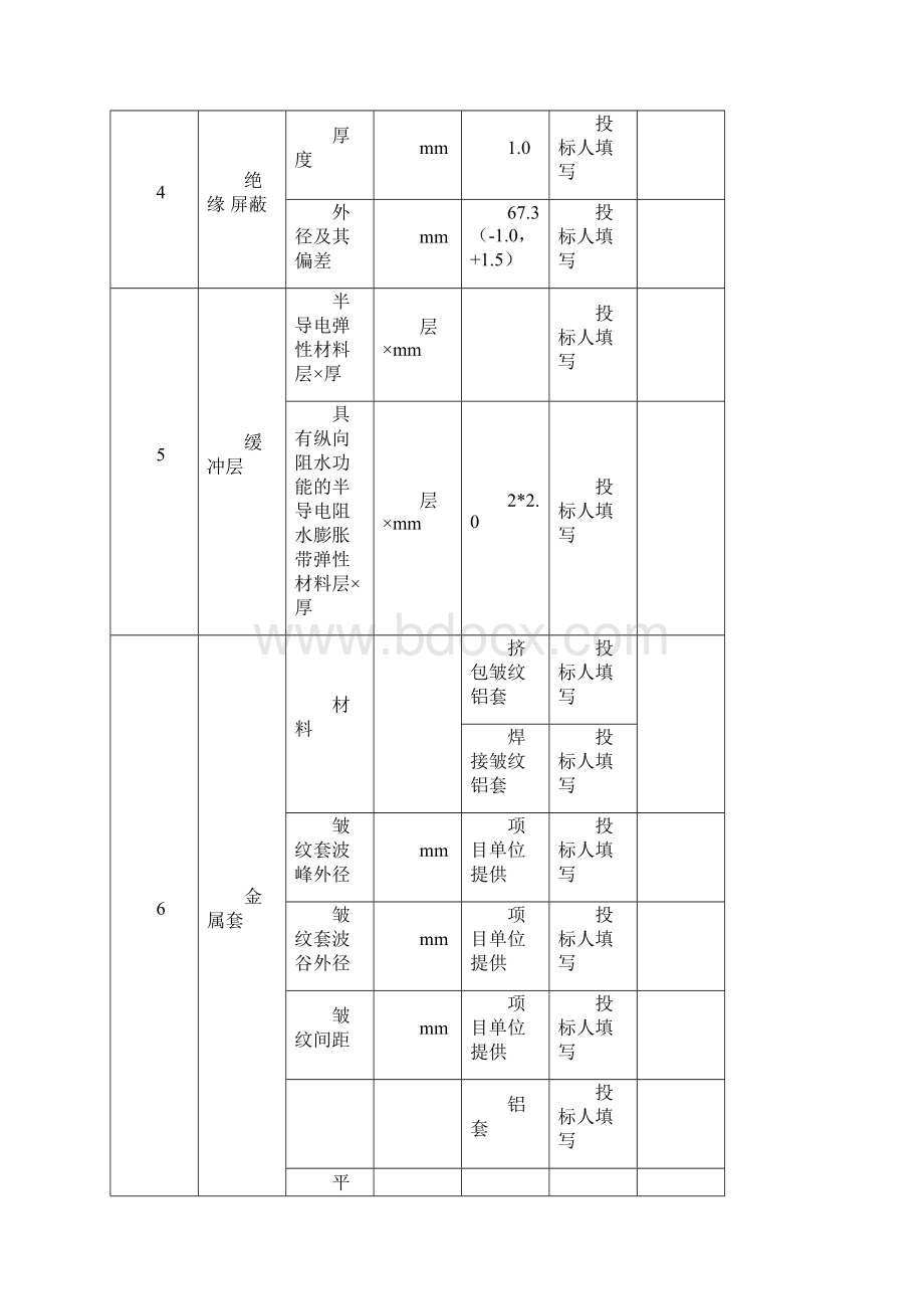 东外环110kV电力电缆专用技术规范Word文档格式.docx_第3页