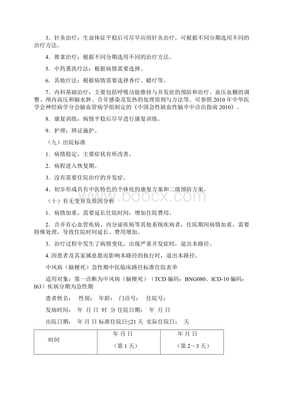 中风病中医临床路径Word文档下载推荐.docx_第3页