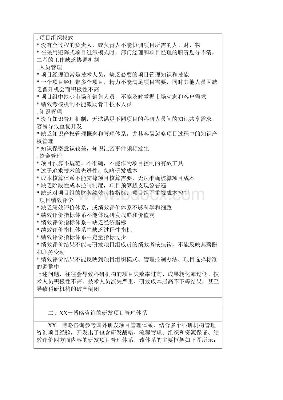 研发项目管理常见问题及解决方案报告建议书模板范文完整方案doc.docx_第2页