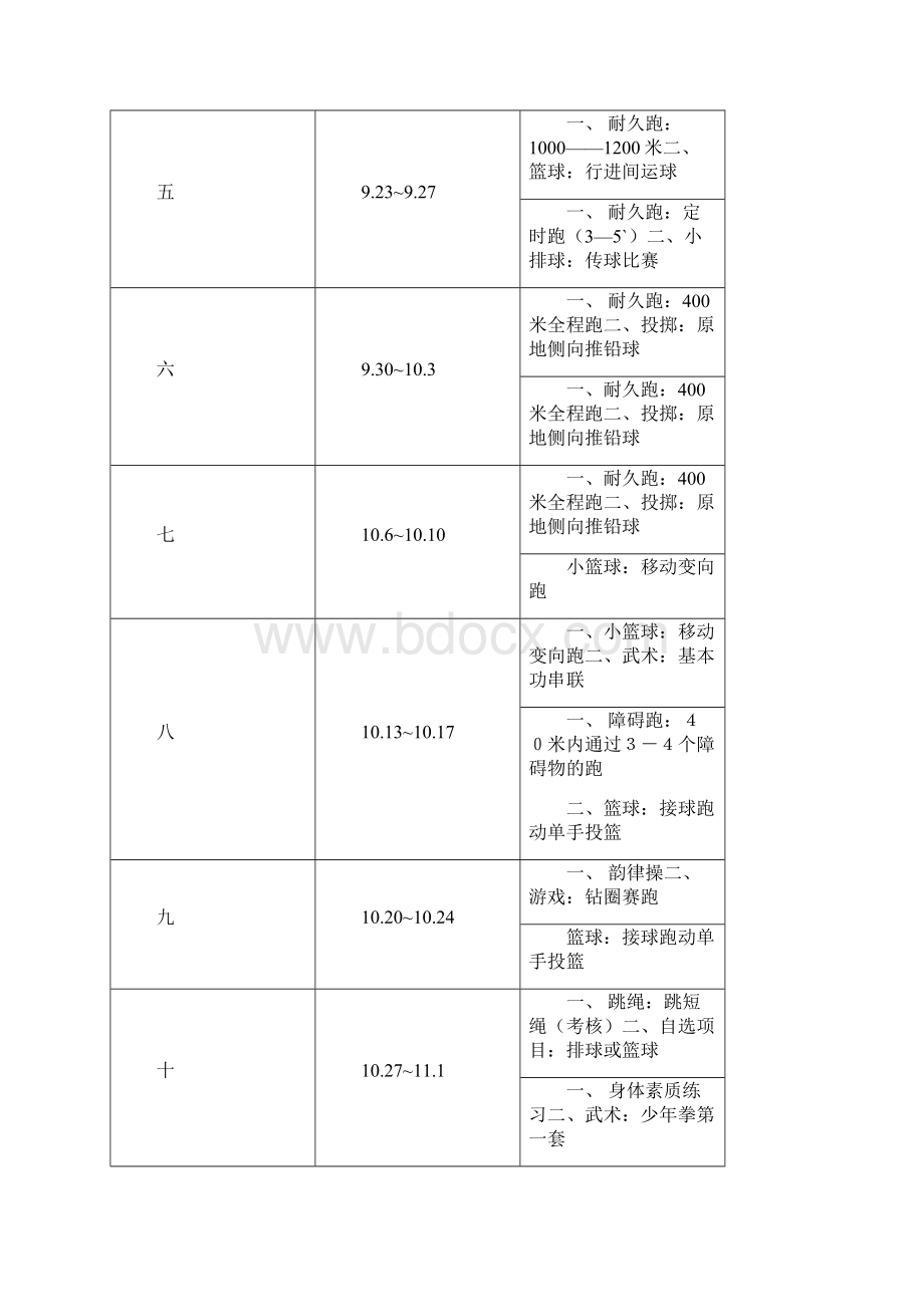 五六年级体育课教案.docx_第3页