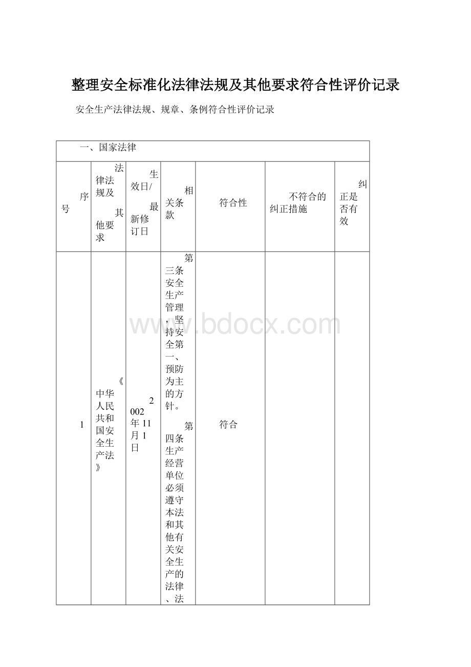 整理安全标准化法律法规及其他要求符合性评价记录.docx_第1页