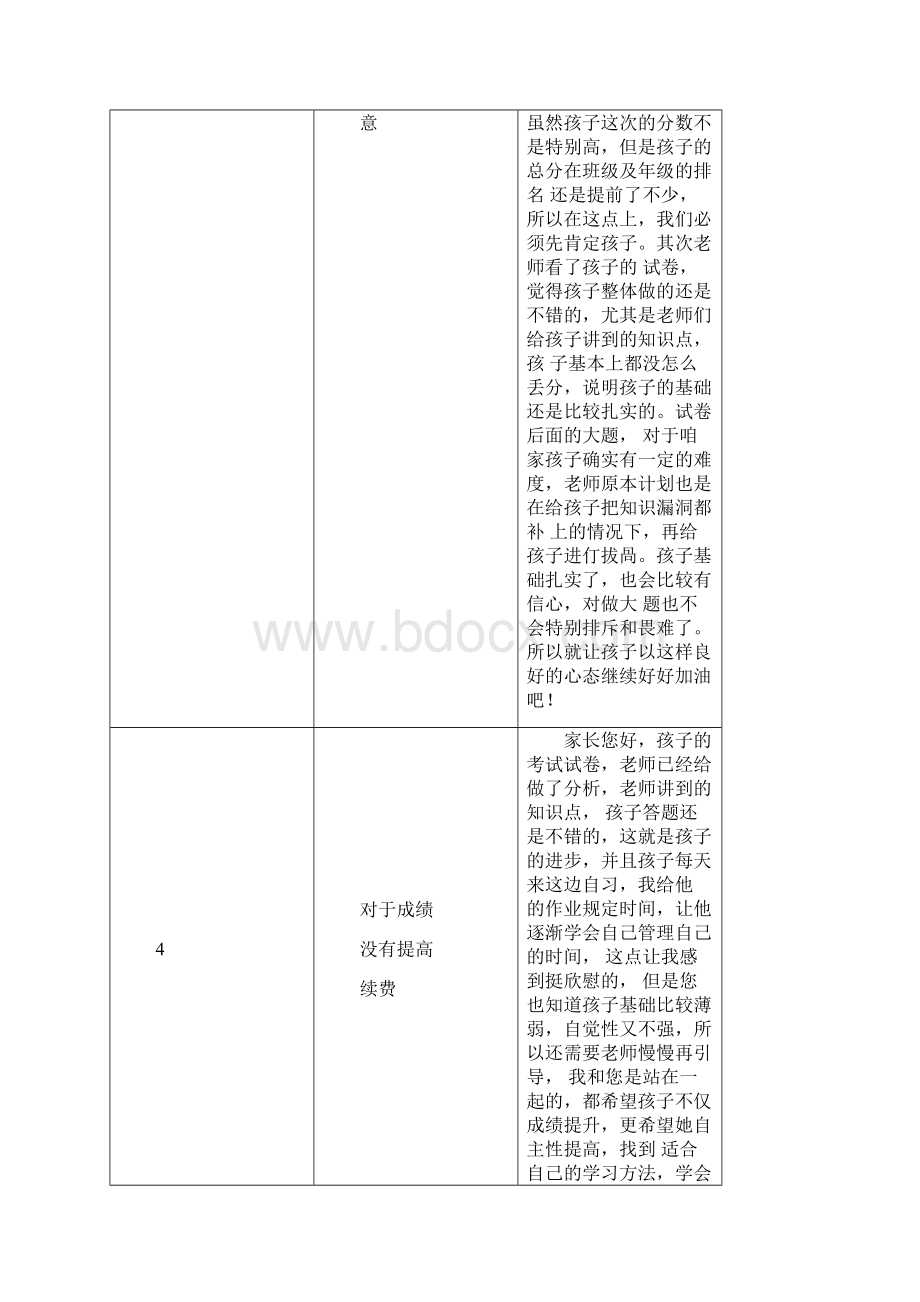 优胜教育学习顾问百问百答Word格式.docx_第3页