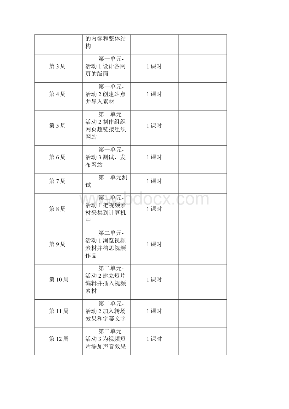 信息技术教案八年级下册.docx_第3页