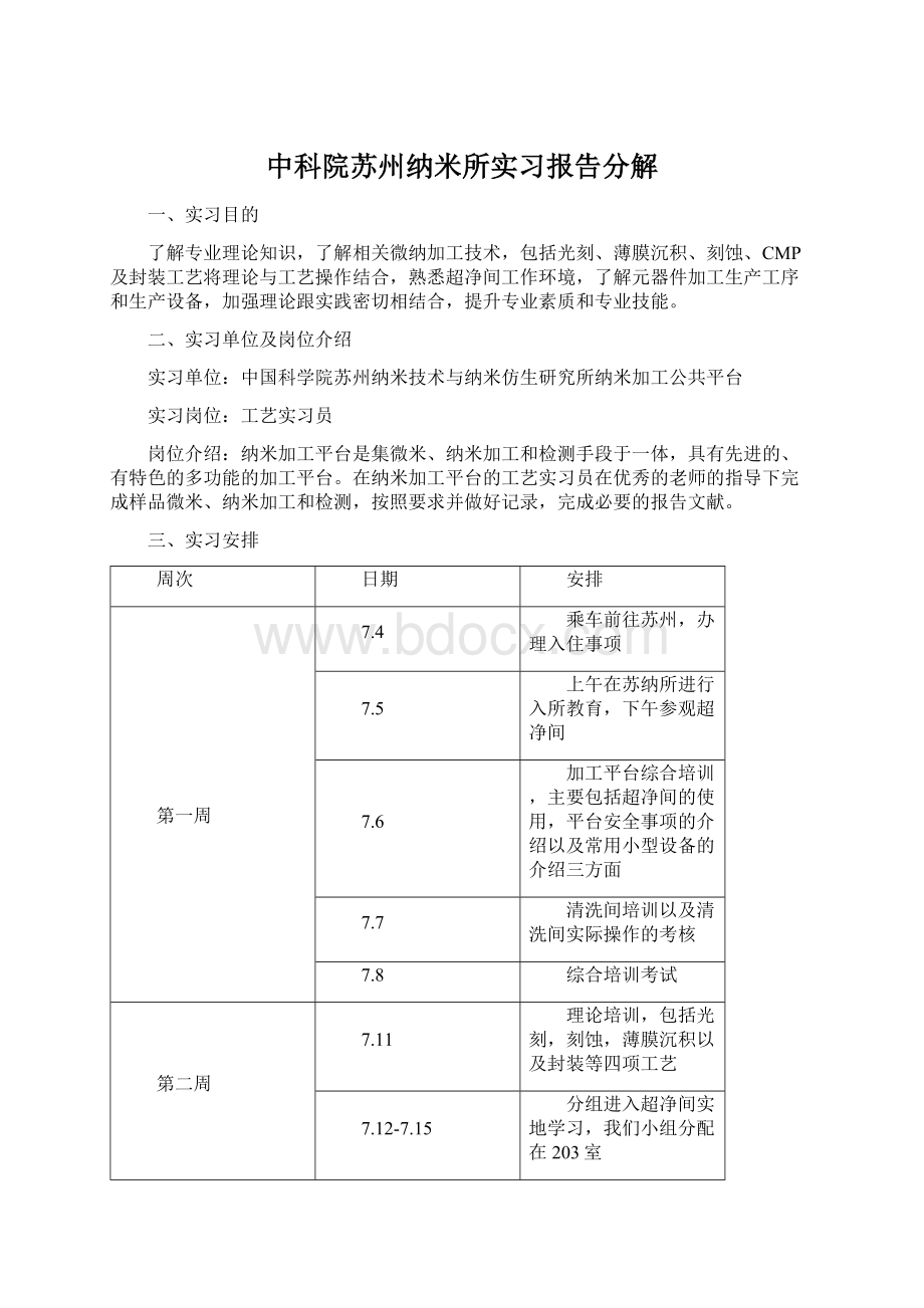 中科院苏州纳米所实习报告分解Word文档下载推荐.docx_第1页