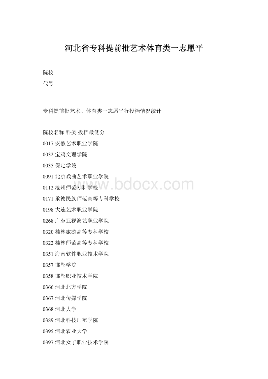 河北省专科提前批艺术体育类一志愿平Word下载.docx