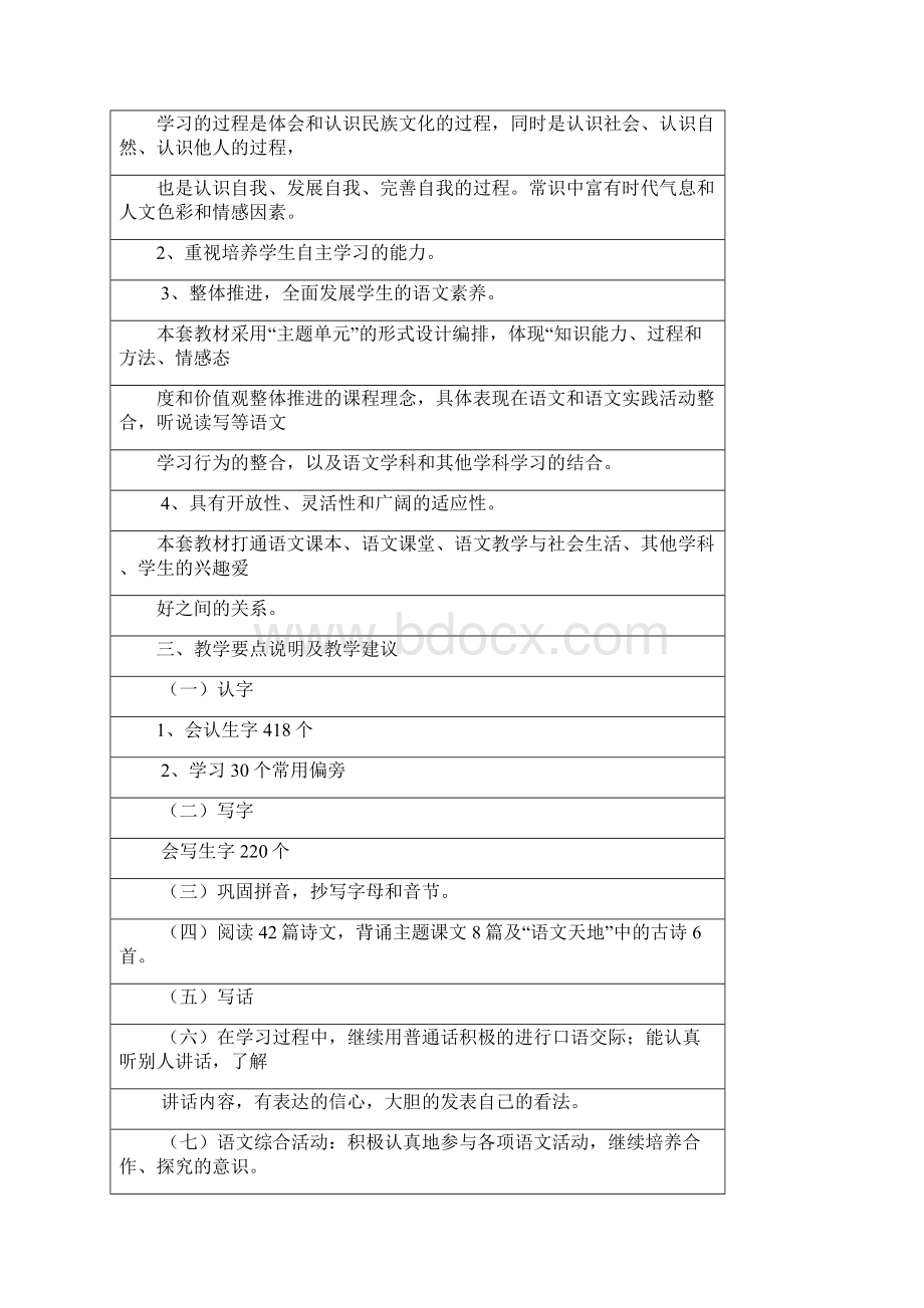 一年级语文教案一至四单元.docx_第2页