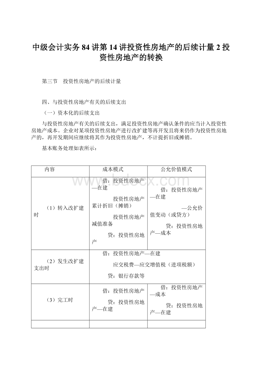 中级会计实务84讲第14讲投资性房地产的后续计量2投资性房地产的转换Word下载.docx_第1页