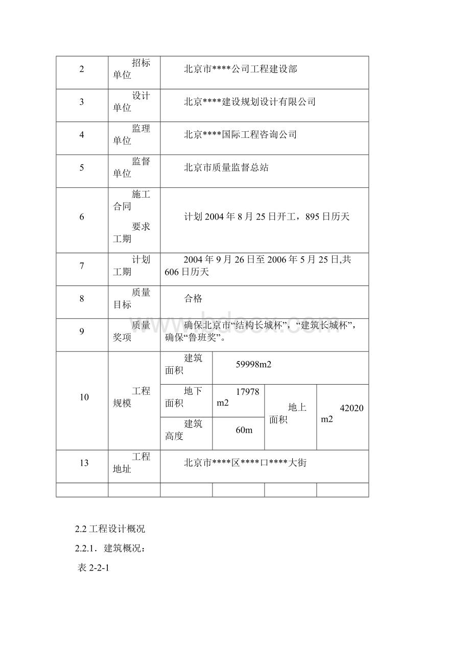 装修工程施工组织设计编制依据和工程概况.docx_第2页