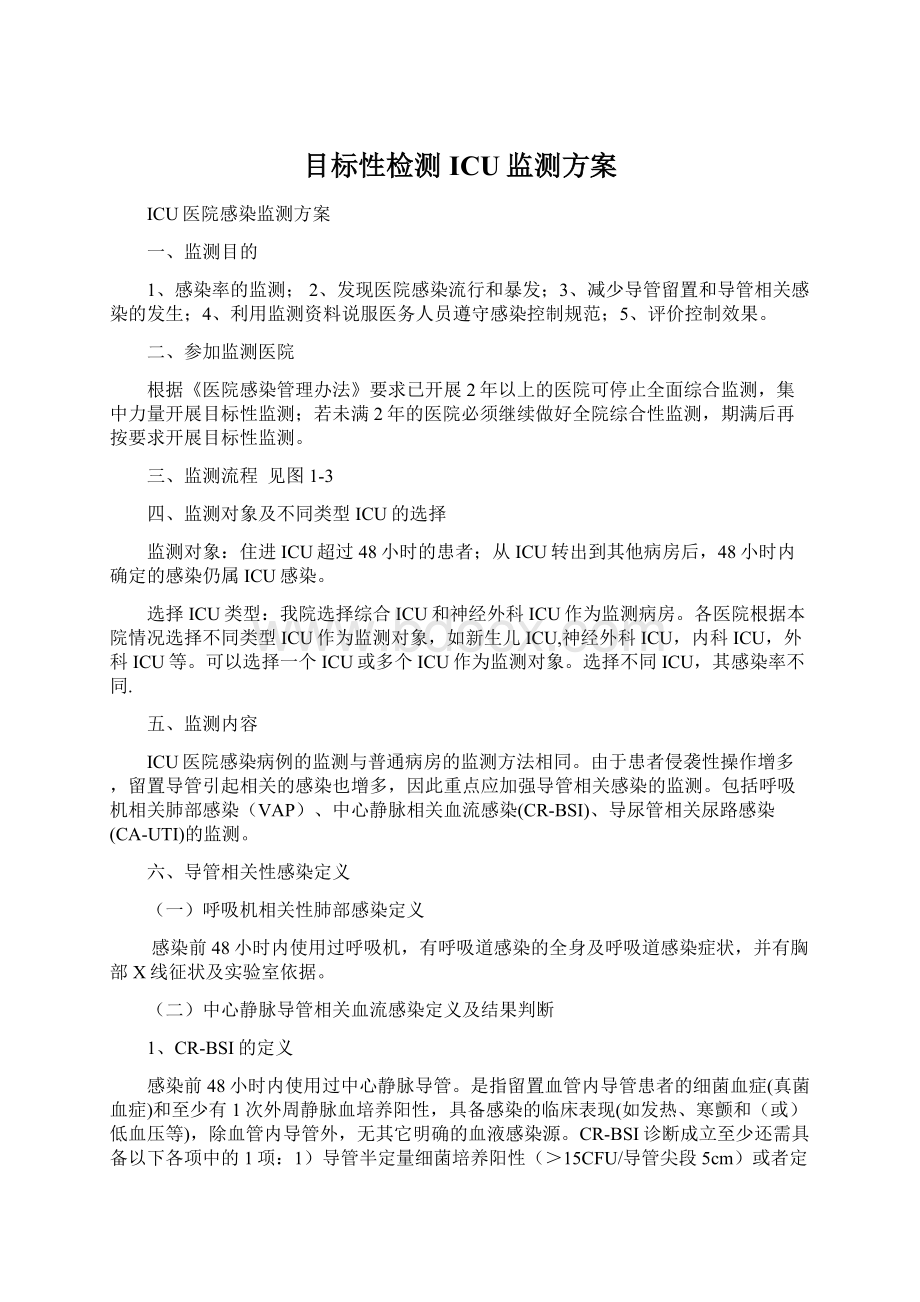 目标性检测ICU监测方案.docx