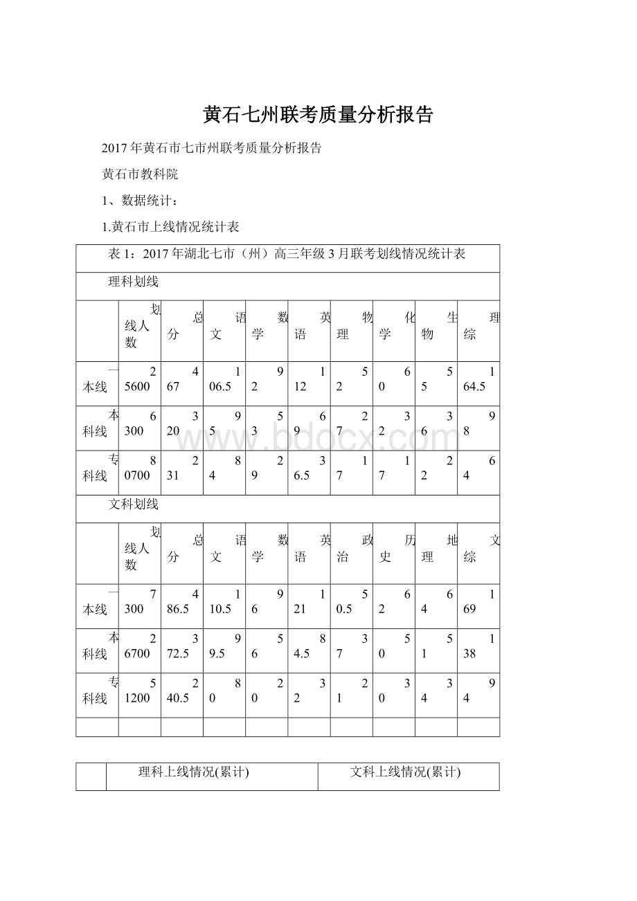 黄石七州联考质量分析报告.docx