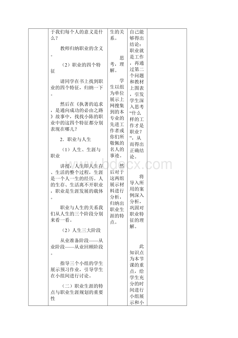 职业生涯规划第一单元教案Word文件下载.docx_第3页