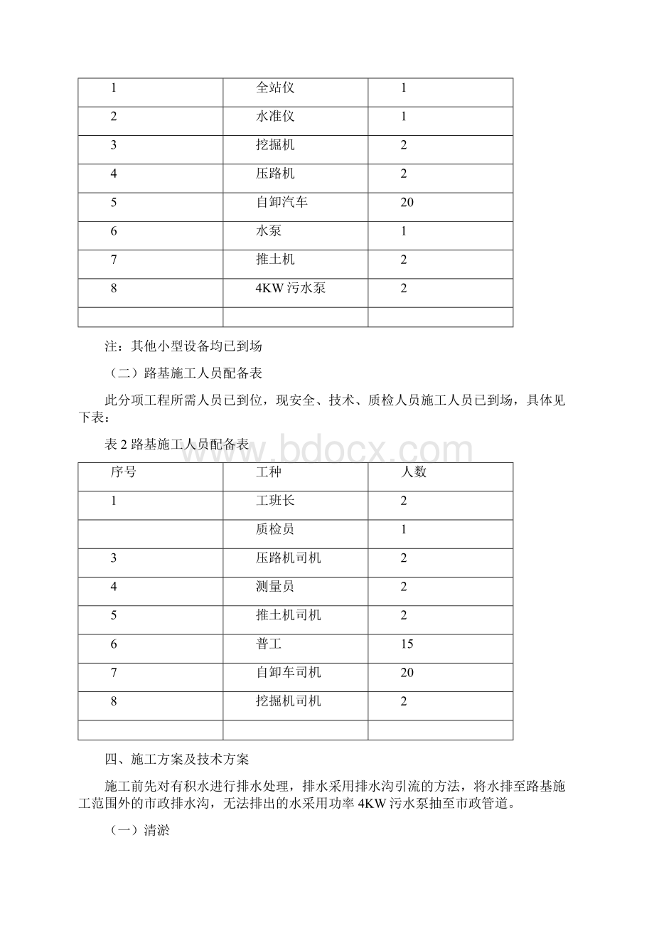 软土路基换填施工方案.docx_第2页