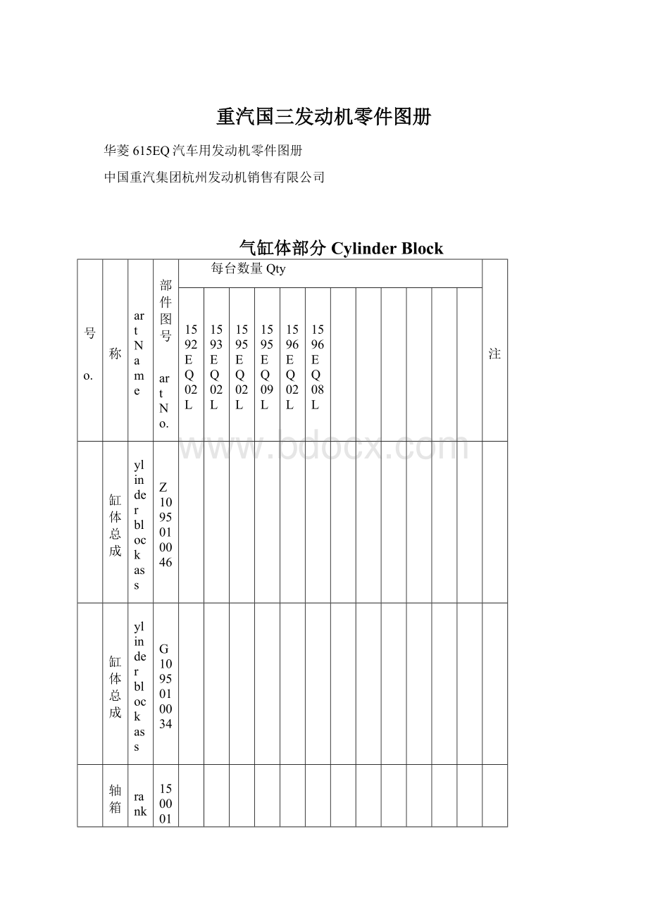 重汽国三发动机零件图册Word格式.docx