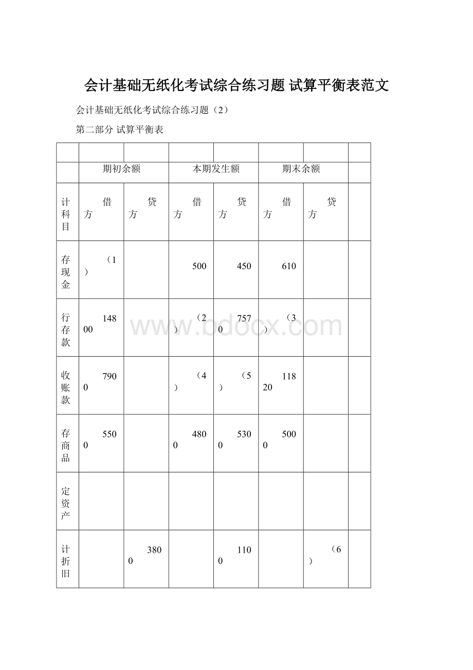 会计基础无纸化考试综合练习题 试算平衡表范文.docx