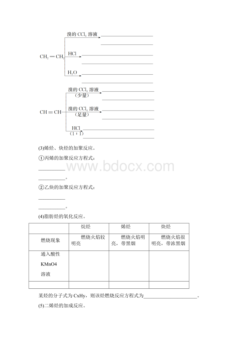 湖南省怀化华美学校届高考化学烃和卤代烃考点突破真题体验35页.docx_第3页