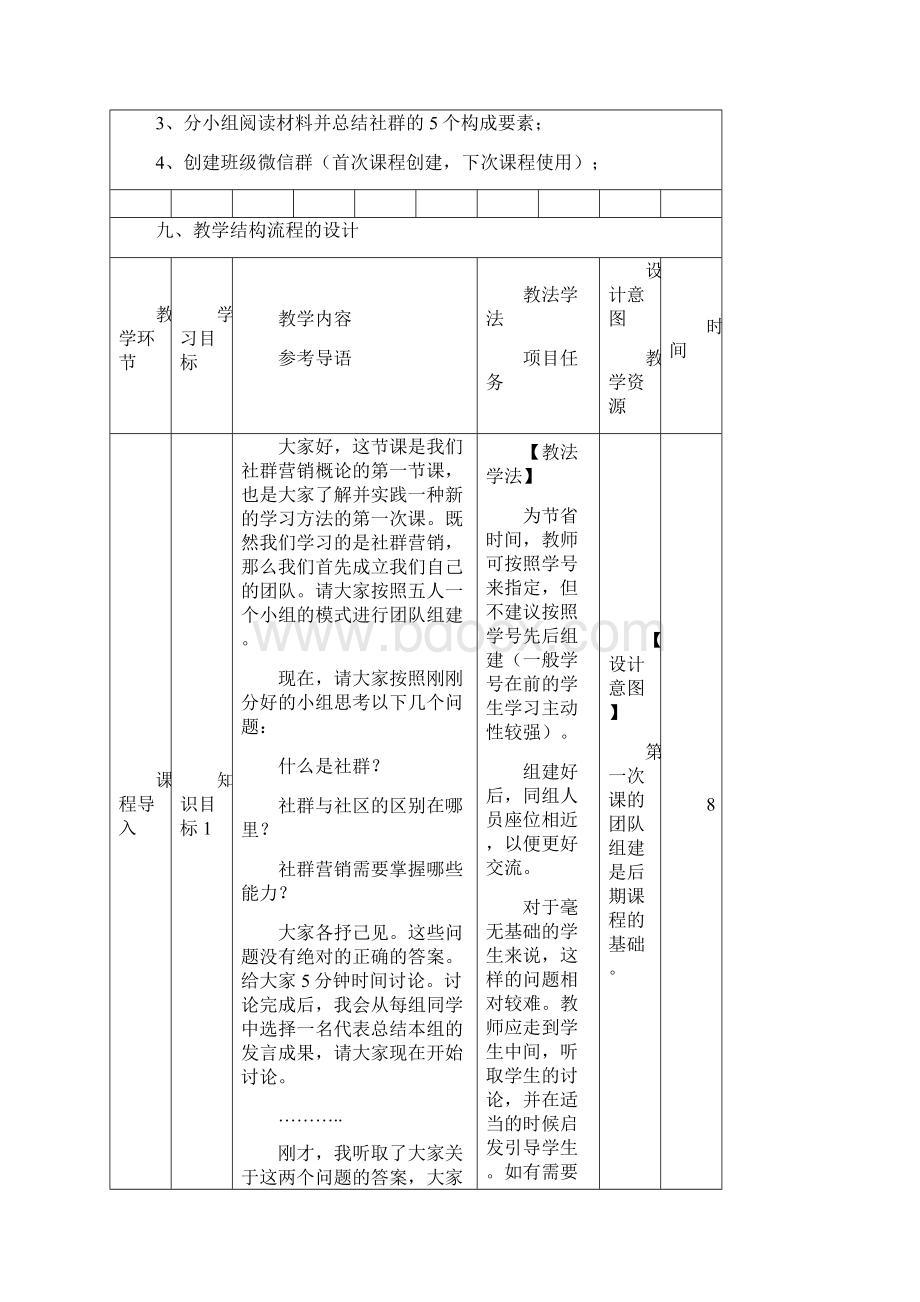 社群营销及运营文档格式.docx_第3页