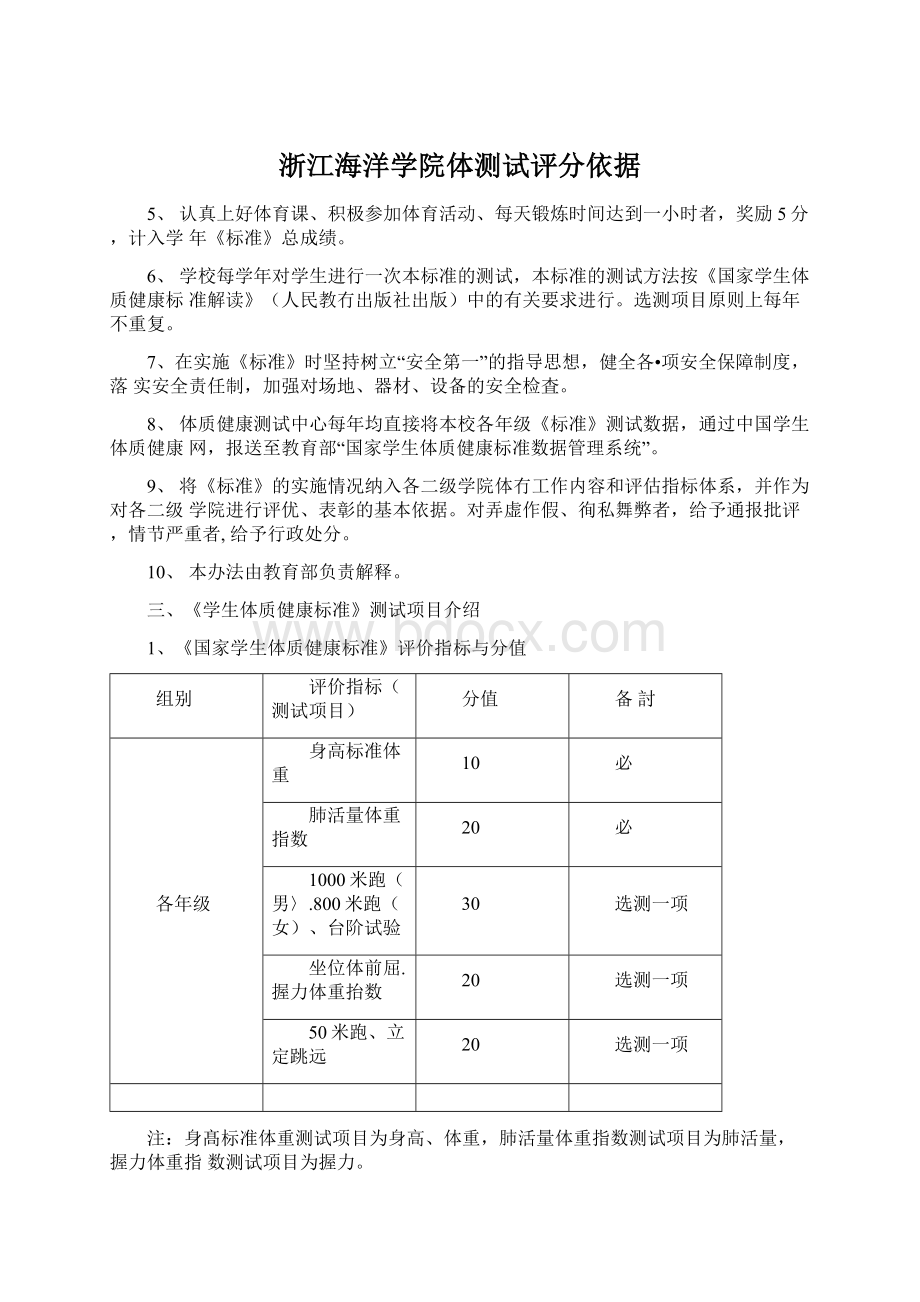 浙江海洋学院体测试评分依据.docx