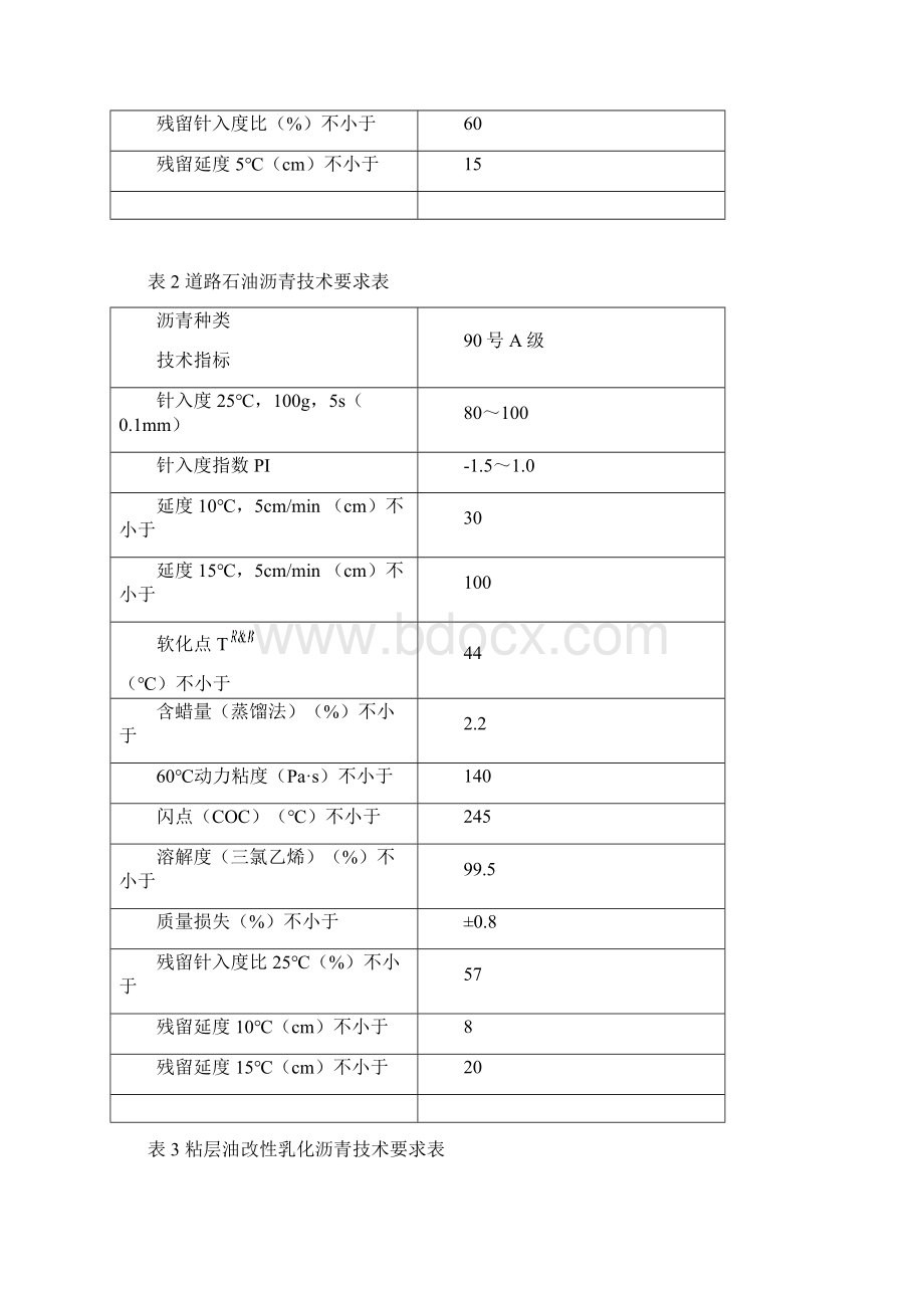 重点工程施工措施文档格式.docx_第2页