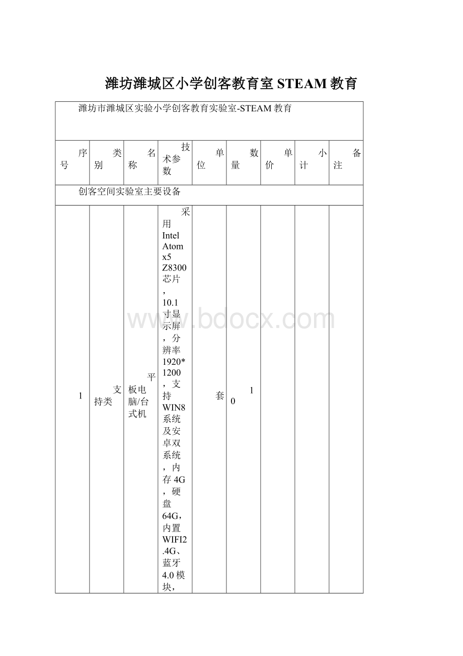 潍坊潍城区小学创客教育室STEAM教育.docx