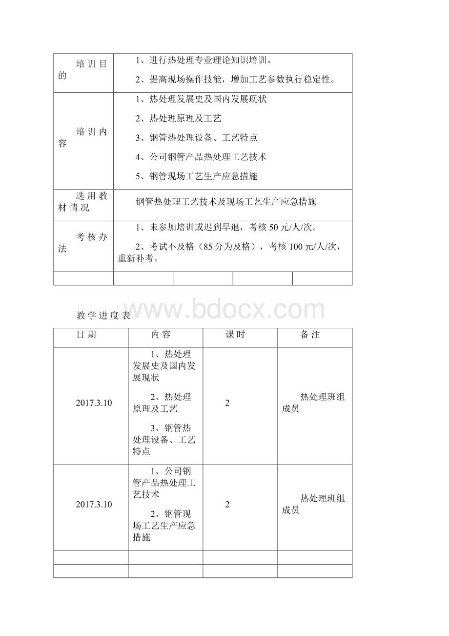 热处理培训记录.docx_第2页