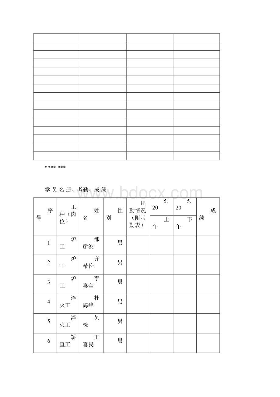 热处理培训记录.docx_第3页