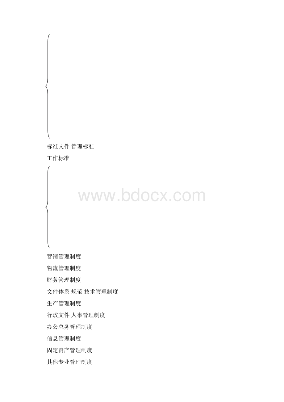 行政制度文件管理办法.docx_第2页