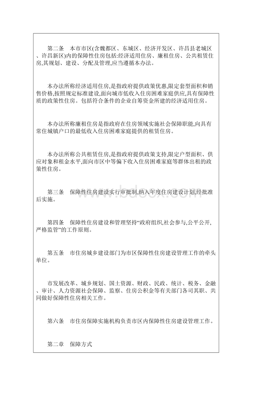 许昌市保障性住房建设管理实施办法.docx_第2页