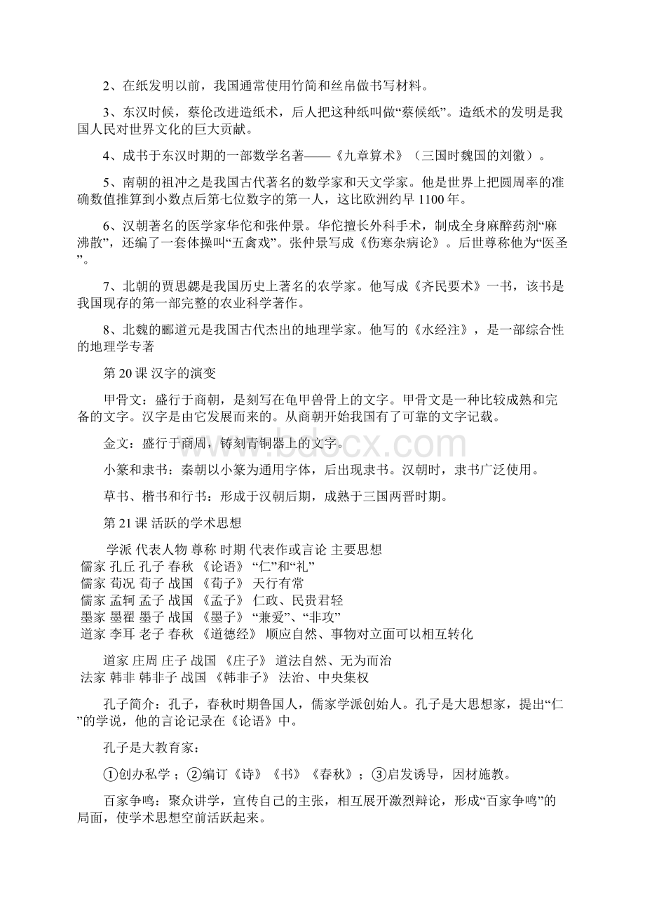 中国历史复习提纲.docx_第2页