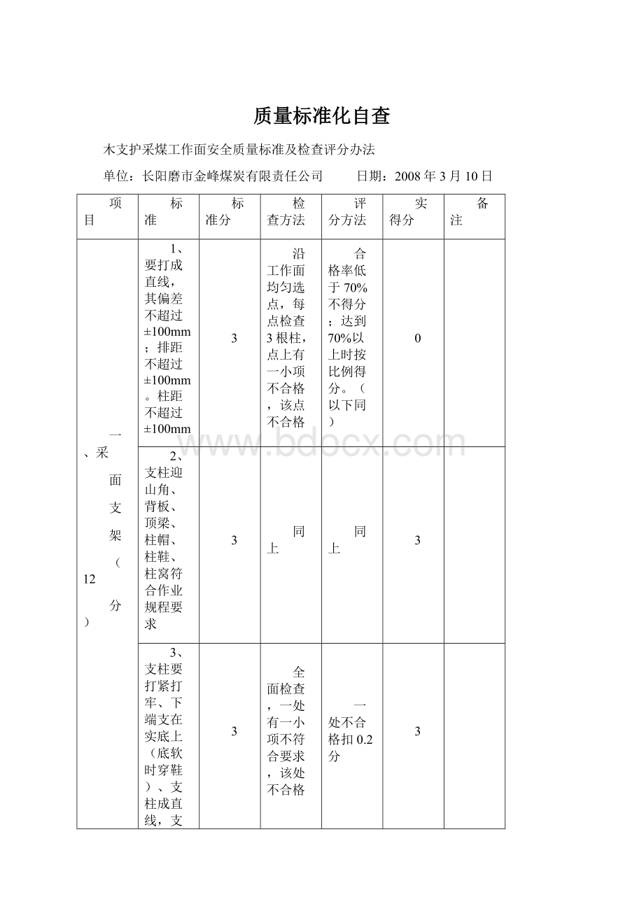 质量标准化自查Word文档格式.docx