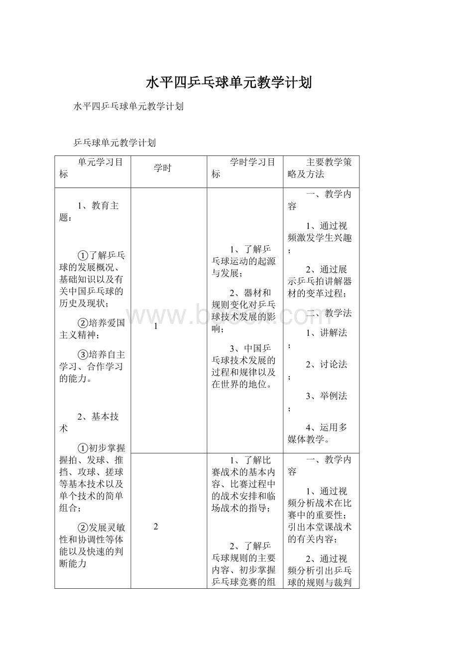 水平四乒乓球单元教学计划Word文档下载推荐.docx_第1页