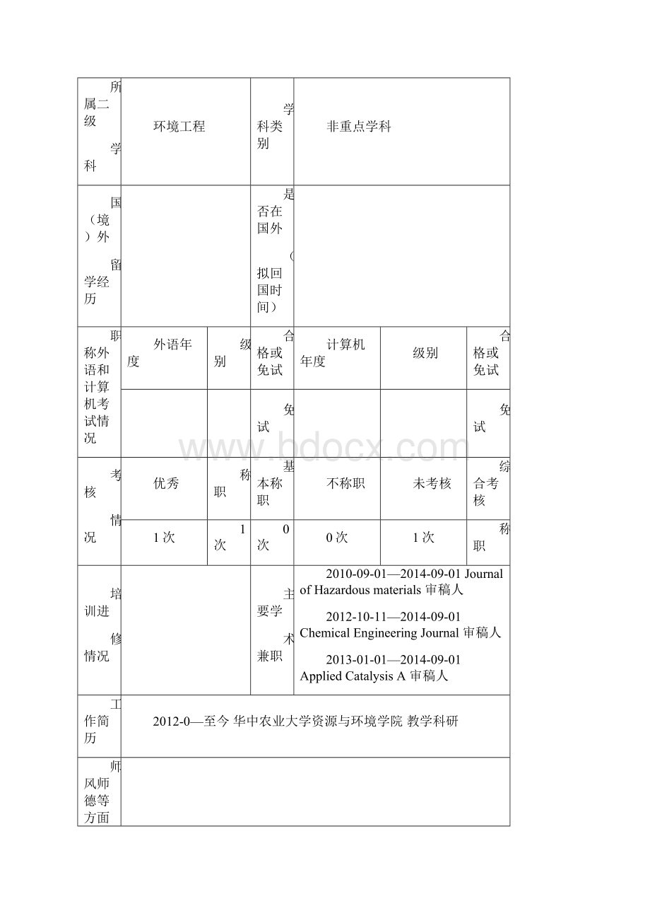 华中农业大学教师职务任职资格申报表Word格式.docx_第3页