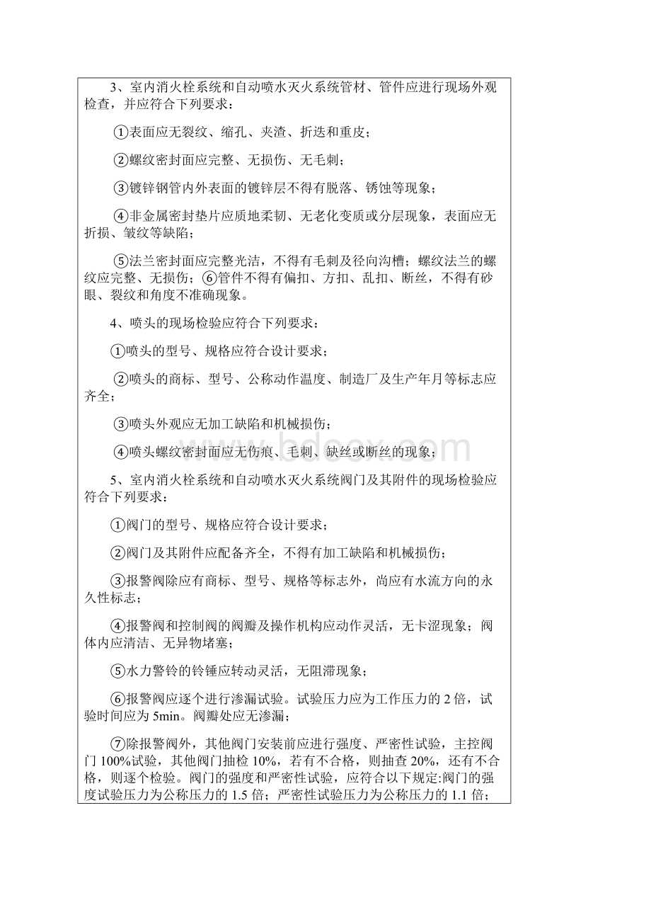 室内的消火栓系统和自动喷水灭火系统技术交底Word文档下载推荐.docx_第2页