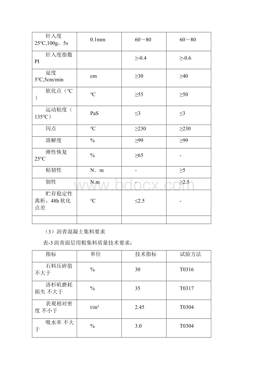 学位论文沥青混凝土路面施工方案.docx_第3页