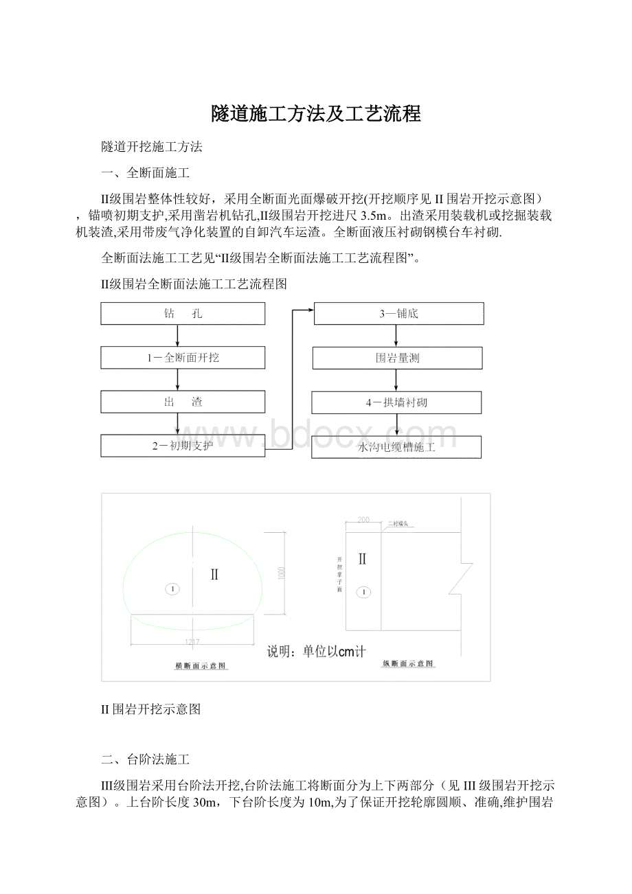 隧道施工方法及工艺流程Word格式文档下载.docx