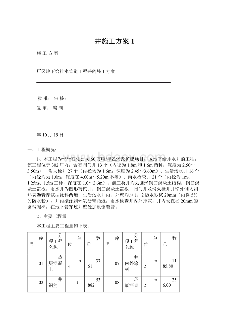 井施工方案1文档格式.docx